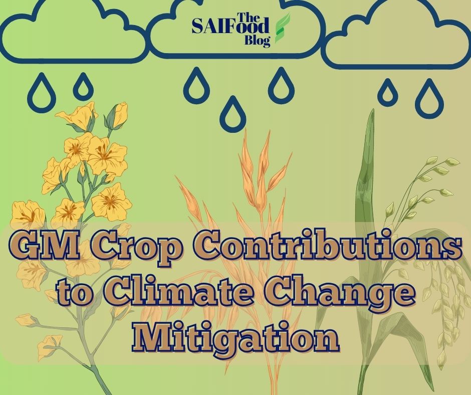 GM Crop Contributions to climate change mitigation