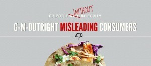 The integrity of Chipotle's GMO free marketing