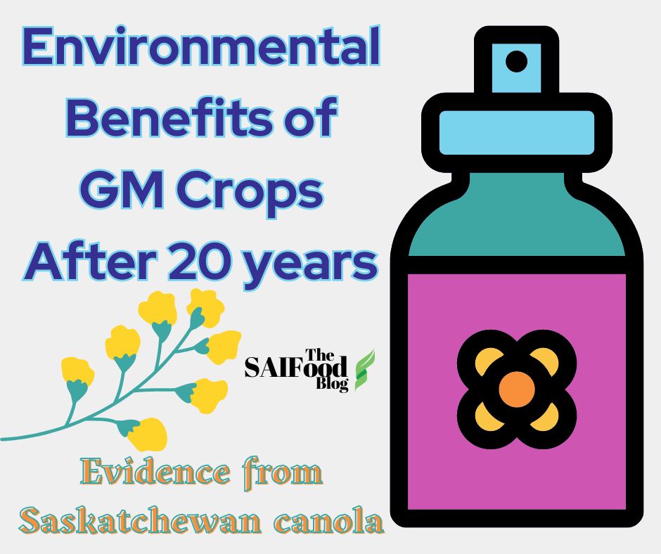 Enviro. benefits of GM crops after 20 years